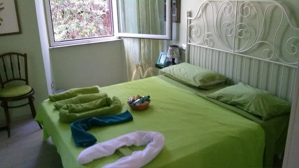 Casa Particular 25Rooms Рим 0*,  Италия